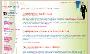 CrackedActor.com